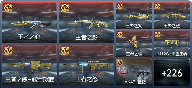 穿越火线：枪战王者V8 24王者 271英雄武器 7英雄角色 536万化 大师SS