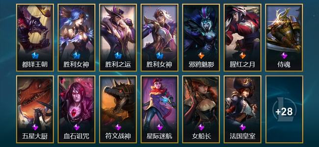 英雄联盟（LOL）4限定 2传说 42皮肤 172英雄