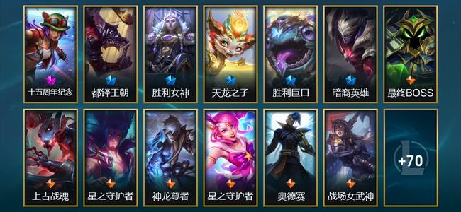 英雄联盟（LOL）1神话 4限定 10传说 83皮肤 5炫彩 173英雄