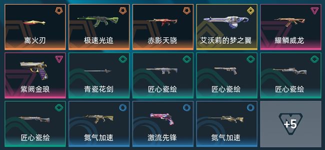 无畏契约：源能行动3传奇 1终极 2卓越 19皮肤 18英雄 35卡面 22挂饰 铂金