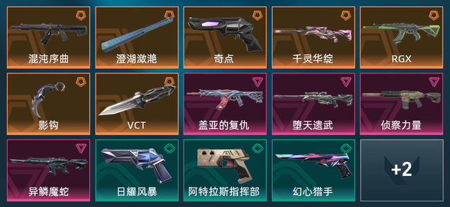 无畏契约7橙皮 4紫皮 16皮肤 20260皮肤总价值 515已用源晶 黄金