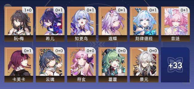 崩坏：星穹铁道44黄 26角色黄 18光锥黄 22五星角色 10五星光锥 70级 女主