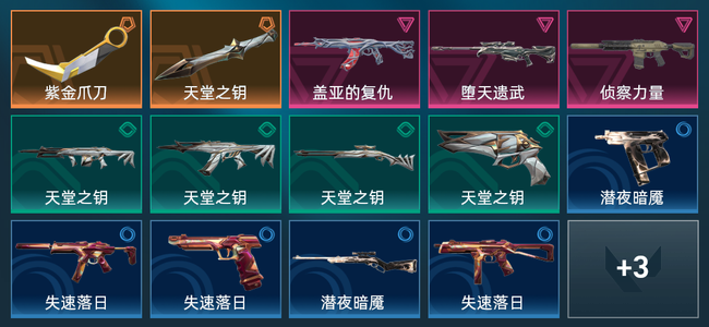 无畏契约2橙皮 3紫皮 17皮肤 6450皮肤总价值 160已用源晶 黄金