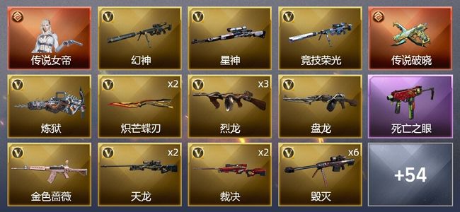 穿越火线（CF）1传说角色 1传说武器 3王者武器 75V武器 3V角色 22皮肤 可排位 新锐