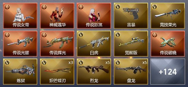 穿越火线（CF）3传说角色 3传说武器 3王者武器 2炫金武器 122V武器 10V角色 35皮肤 可排位 枪王
