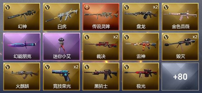 穿越火线（CF）1传说武器 5王者武器 3炫金武器 106V武器 4V角色 28皮肤 可排位 枪王