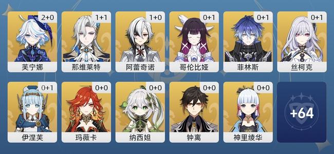 原神48黄 42角色黄 6武器黄 27五星角色 6五星武器 男主 60级