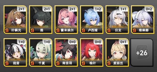 绝区零64黄 48角色黄 24S角色 11S音擎 15S邦布 女主 60