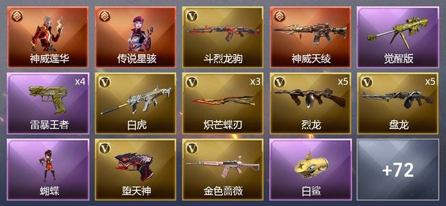 穿越火线（CF）2传说角色 2传说武器 8王者武器 95V武器 6V角色 14皮肤 可排位 大师