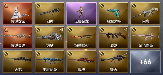 穿越火线（CF）1传说角色 1传说武器 2王者武器 7炫金武器 114V武器 4V角色 27皮肤 可排位 枪王