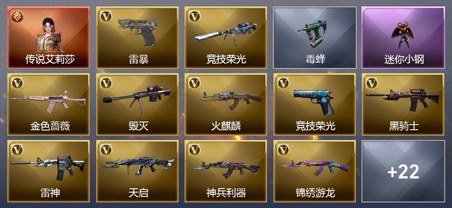 穿越火线（CF）1传说角色 1王者武器 37V武器 3V角色 10皮肤 不可排位 宗师