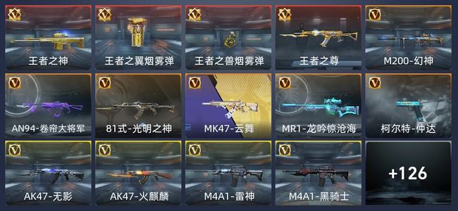 穿越火线：枪战王者V2 4王者 158英雄武器 253万化 新锐