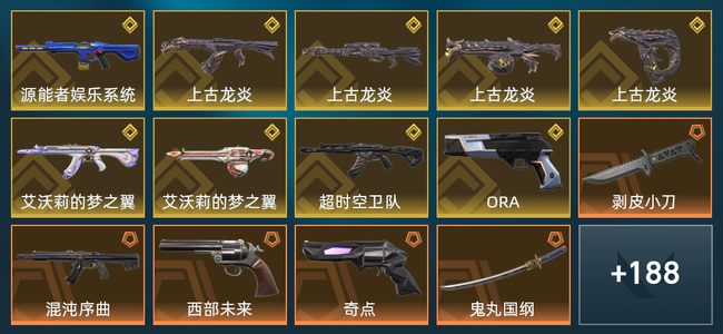 无畏契约9金皮 56橙皮 10紫皮 202皮肤 12,5430皮肤总价值 2070已用源晶 铂金