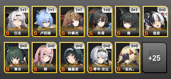 绝区零43黄 35角色黄 23S角色 8S音擎 11S邦布 女主 60
