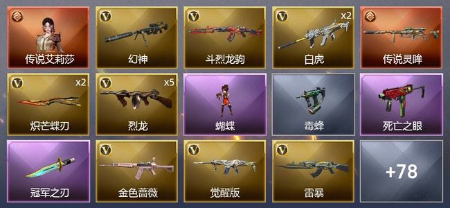 穿越火线（CF）1传说角色 2传说武器 4王者武器 64V武器 5V角色 24皮肤 可排位 传奇