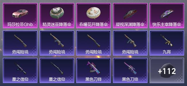 和平精英1载具 64枪皮 71套装 2,1452热力 1印记 黄金