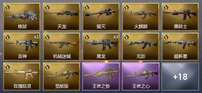 穿越火线（CF）3王者武器 1炫金武器 36V武器 2V角色 8皮肤 可排位 专家