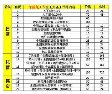 光遇全业务都接聊聊咨询【光遇】