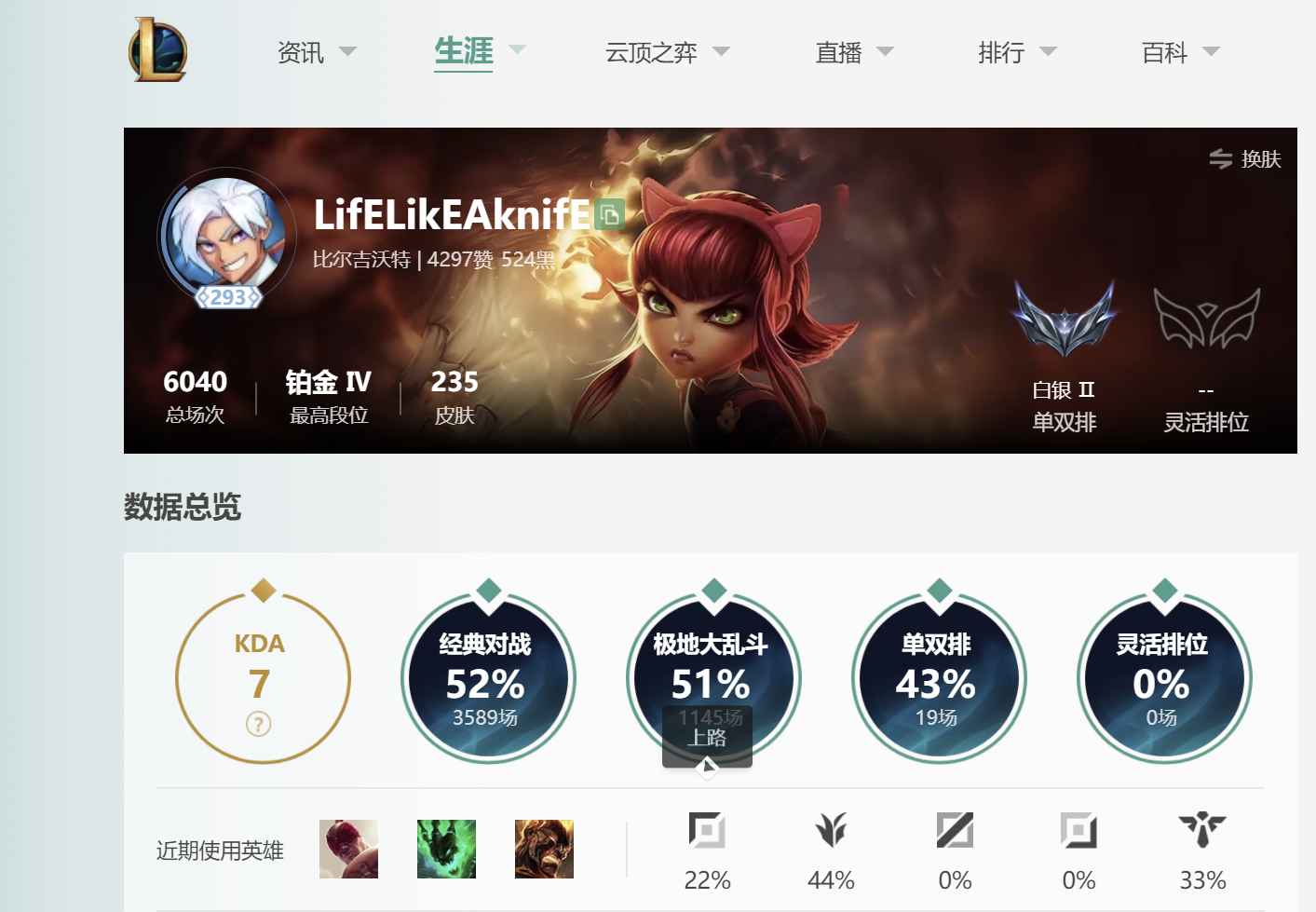 英雄联盟（LOL）【155英雄235皮肤】网一155英235皮293级