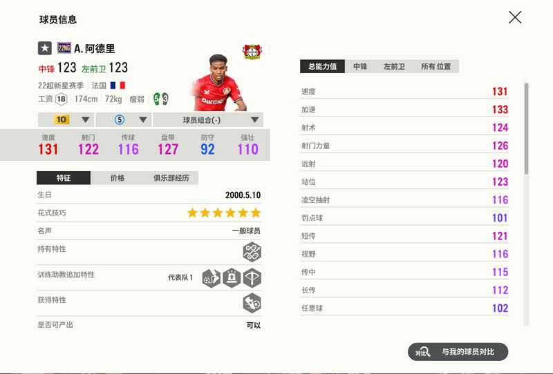FIFA Online4【担保】22ng阿德里10卡法国药厂