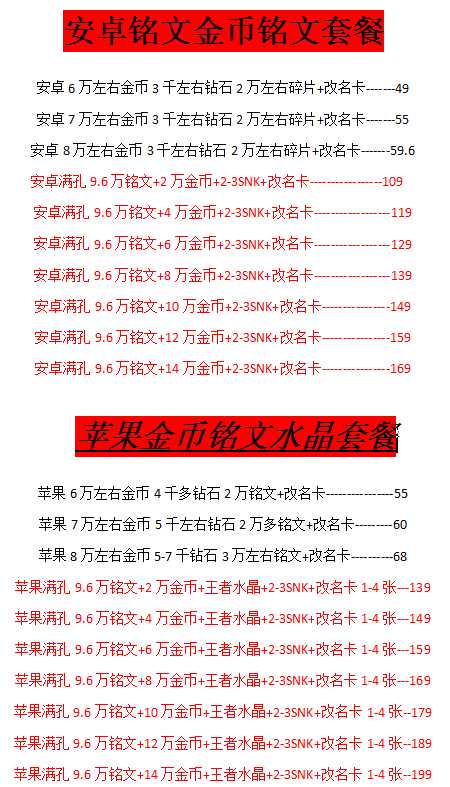 王者荣耀【担保】安卓苹果9.6万铭文金币水晶套
