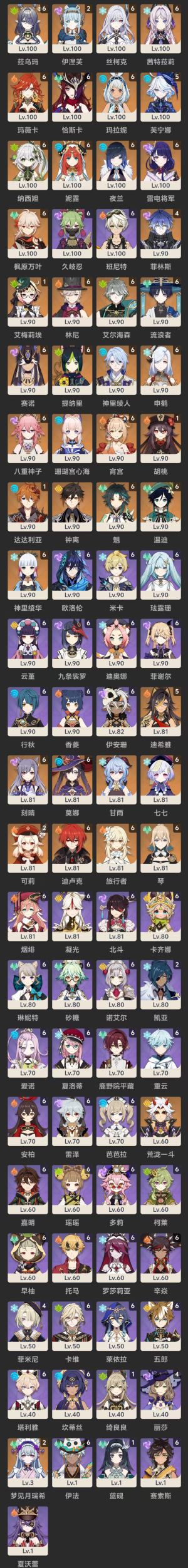 原神（外服）【60级】原神美服28满命