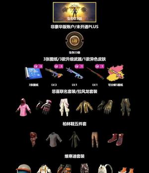 绝地求生（PUBG）准六级爆裂AUG悲喜拉风龙红鞋