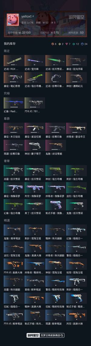 瓦罗兰特马来未定级 库存价值33100