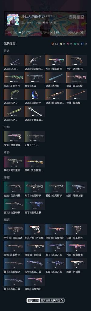 瓦罗兰特日服白银 库存价值54175