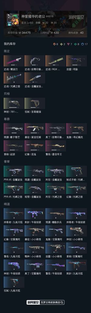 瓦罗兰特马来未定级库存价值34475 