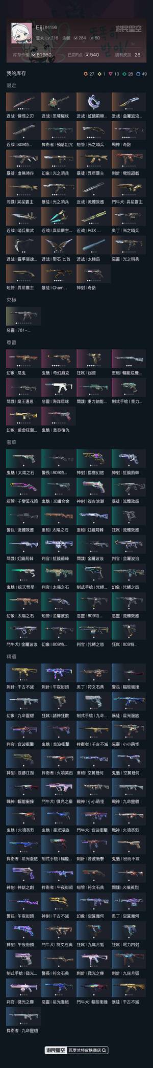 瓦罗兰特日服  库存价值82200