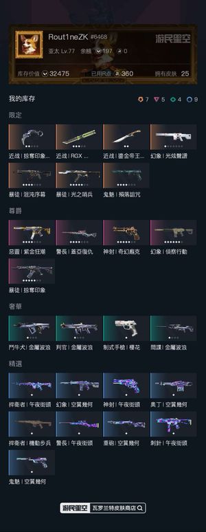 瓦罗兰特马来黄金 库存价值32475