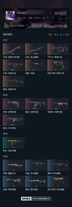 瓦罗兰特马来未定级 库存价值31200