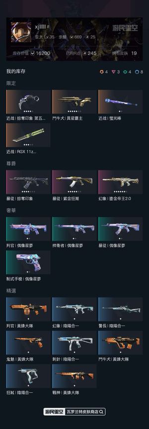 瓦罗兰特马来未定级 库存价值16200