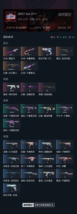 瓦罗兰特马来 未定级库存价值24125