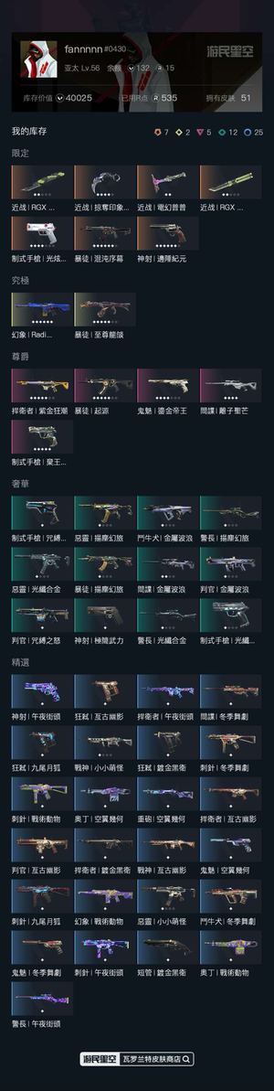 瓦罗兰特缅甸 价值40025