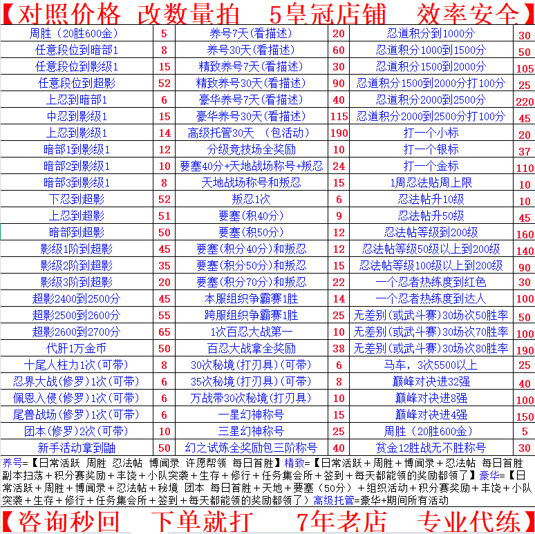 火影忍者代练火影 咨询秒回 下单就打