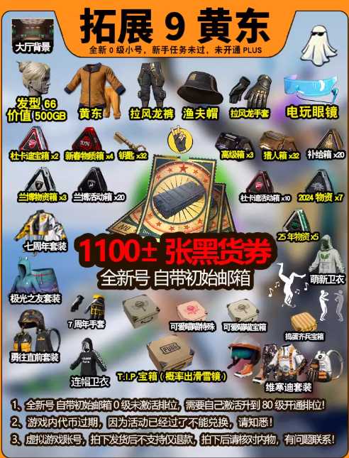 绝地求生（PUBG）悲喜套1800黑货劵皮肤武器
