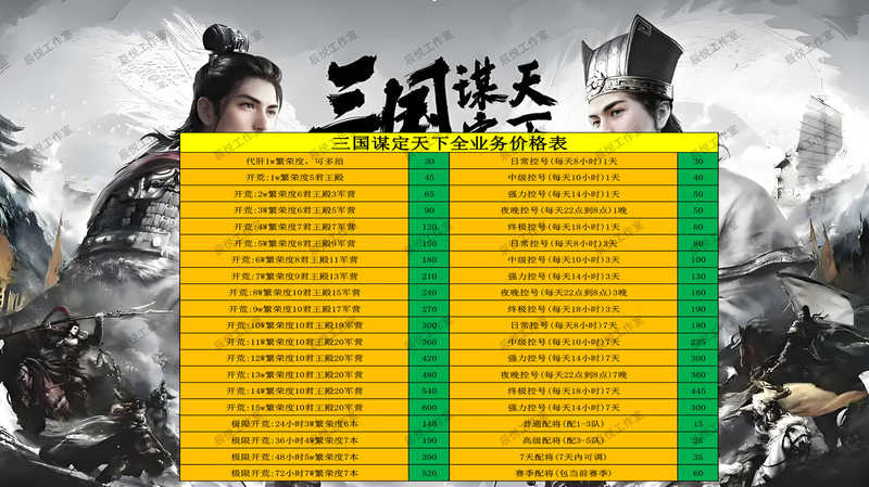 三国：谋定天下满红推荐冲榜开荒大主播认证