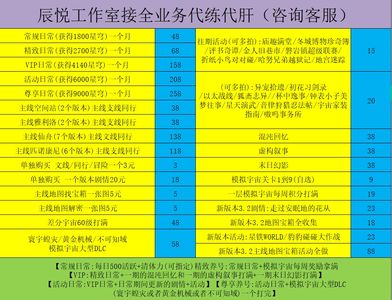 崩坏：星穹铁道主播推荐接崩坏全业务代肝代打