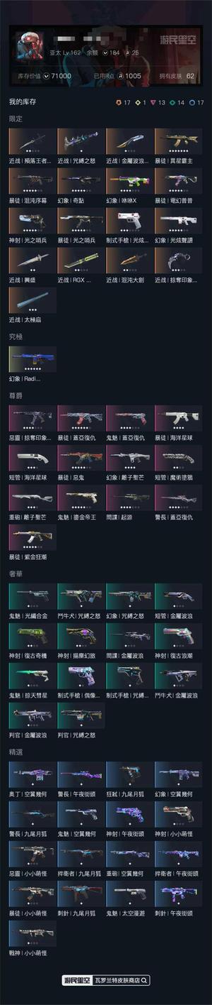 瓦罗兰特w5662   库存71000