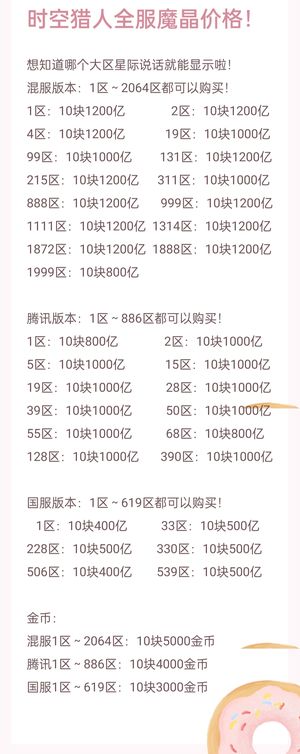 时空猎人时空猎人游戏币，装备，道具物品