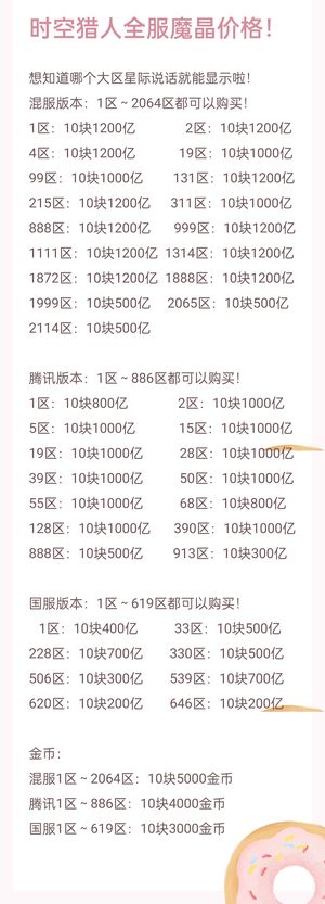 时空猎人时空猎人游戏币，装备，道具物品