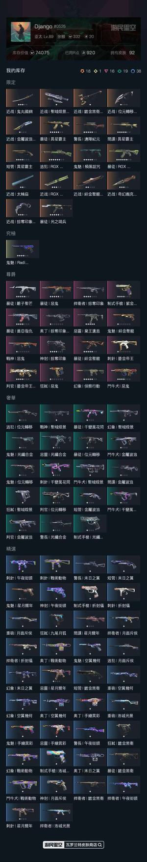 瓦罗兰特库存价值74075