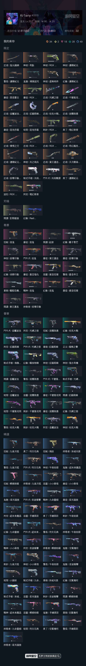 瓦罗兰特库存价值81550