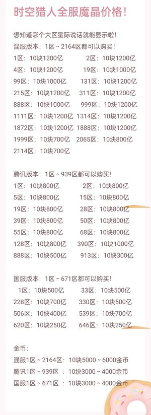 时空猎人时空猎人游戏币，装备，道具物品
