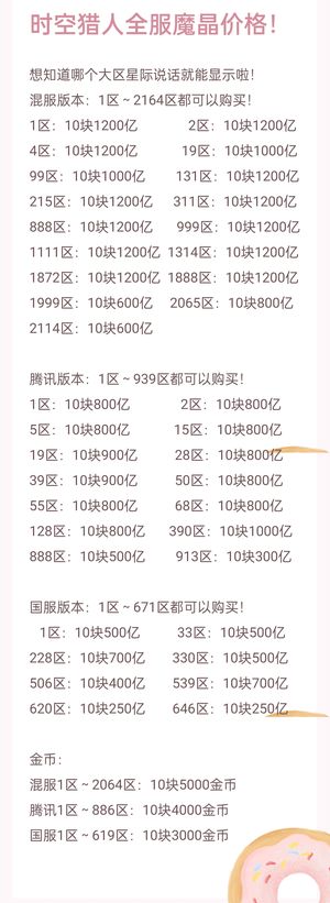 时空猎人时空猎人游戏币，装备，道具物品