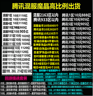 时空猎人各种白板装备饰品魔晶、今日更新