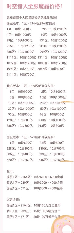 时空猎人时空猎人游戏币，装备，道具物品