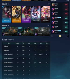 英雄联盟（LOL）【翡翠】单双翡翠4，81英雄10皮肤